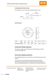 3521300RFT datasheet.datasheet_page 6