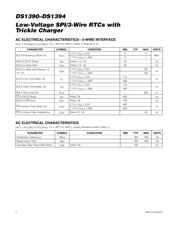 DS1390U-3 datasheet.datasheet_page 6