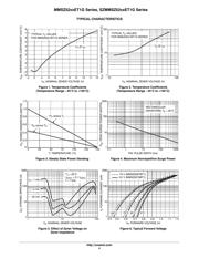 MMSZ5232ET1 datasheet.datasheet_page 4