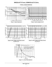 MMSZ5232ET1 datasheet.datasheet_page 5