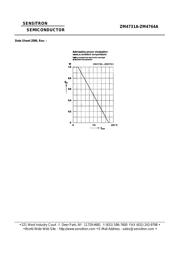 ZM4742A datasheet.datasheet_page 3