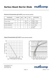 BAS70 datasheet.datasheet_page 2