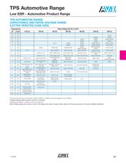 TPSB476K010T0500 datasheet.datasheet_page 2