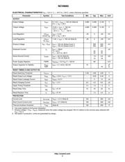 NCV8665D50R2G datasheet.datasheet_page 3