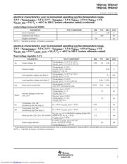 TPS2145 数据规格书 5