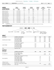 PDS1-S12-S12-M-TR datasheet.datasheet_page 2