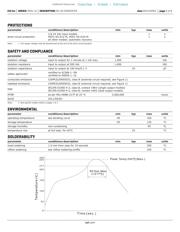 PDS1-S12-S12-M-TR datasheet.datasheet_page 3