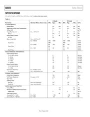 AD822ARMZ datasheet.datasheet_page 4