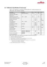 SCC2230-E02-6 datasheet.datasheet_page 5