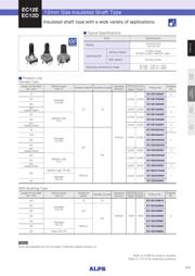 EC12D1524403 datasheet.datasheet_page 1