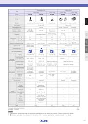 EC12D1524403 datasheet.datasheet_page 5