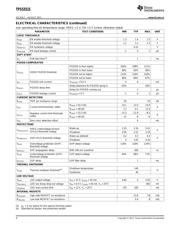 TPS53515 datasheet.datasheet_page 4