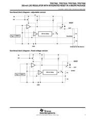 TPS77901 datasheet.datasheet_page 3