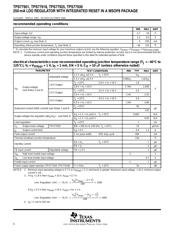 TPS77901 datasheet.datasheet_page 6