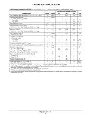 LM317MDTG datasheet.datasheet_page 3