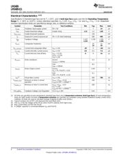 LM3489QMMX/NOPB datasheet.datasheet_page 4