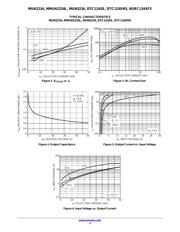 DTC124XET1G datasheet.datasheet_page 5