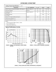 CD74HCT4067M datasheet.datasheet_page 6