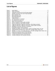 M29W320EB70N6E datasheet.datasheet_page 6