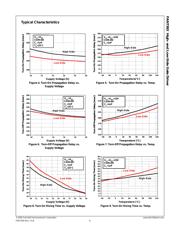 FAN7382MX datasheet.datasheet_page 6