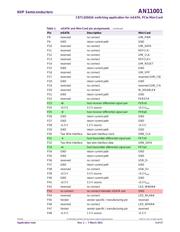 CBTL04083BBS datasheet.datasheet_page 4