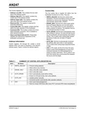 PIC18F4525-I/P datasheet.datasheet_page 4