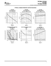 TPS73001 datasheet.datasheet_page 5