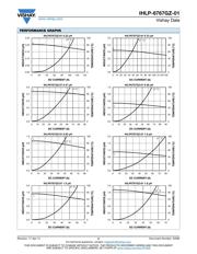 IHLP6767GZER150M01 datasheet.datasheet_page 2