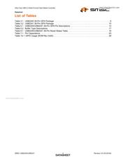 USB2241 datasheet.datasheet_page 5