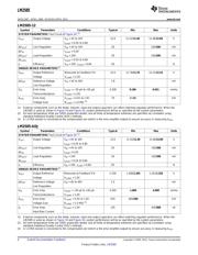 LM2585T-ADJ/NOPB datasheet.datasheet_page 4