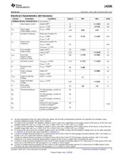 LM2585T-ADJ/NOPB datasheet.datasheet_page 5