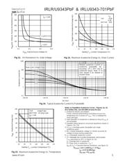 IRLR9343TRLPBF datasheet.datasheet_page 5