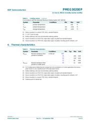 PMEG3020EP datasheet.datasheet_page 3