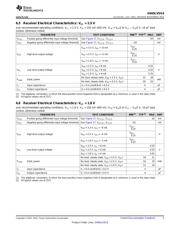 SN65LVDS4RSER datasheet.datasheet_page 5