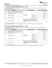 SN65LVDS4RSER datasheet.datasheet_page 6