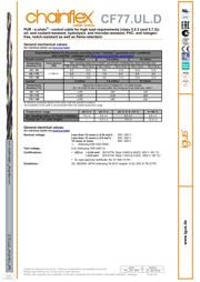 CF77.UL.10.25.D datasheet.datasheet_page 2