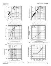 IRFS3107-7PBF 数据规格书 3