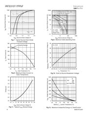 IRFS3107-7PBF 数据规格书 4