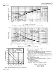 IRFS3107-7PBF 数据规格书 5