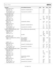 AD9164BBCZ datasheet.datasheet_page 6