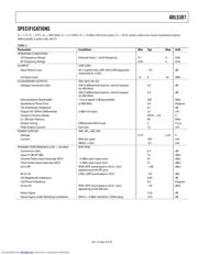 ADL5387-EVALZ1 datasheet.datasheet_page 3