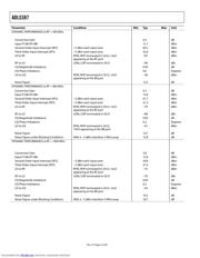 ADL5387-EVALZ1 datasheet.datasheet_page 4