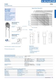 RXE065 datasheet.datasheet_page 1