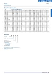 RXE065 datasheet.datasheet_page 3