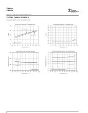 TMP121AIDBVR datasheet.datasheet_page 4