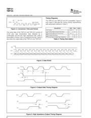 TMP121AIDBVR datasheet.datasheet_page 6