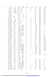 2SJ598 datasheet.datasheet_page 1