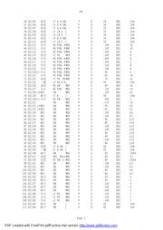 2SJ598 datasheet.datasheet_page 2