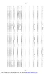 2SJ598 datasheet.datasheet_page 3