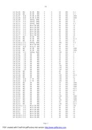 2SJ493 datasheet.datasheet_page 3